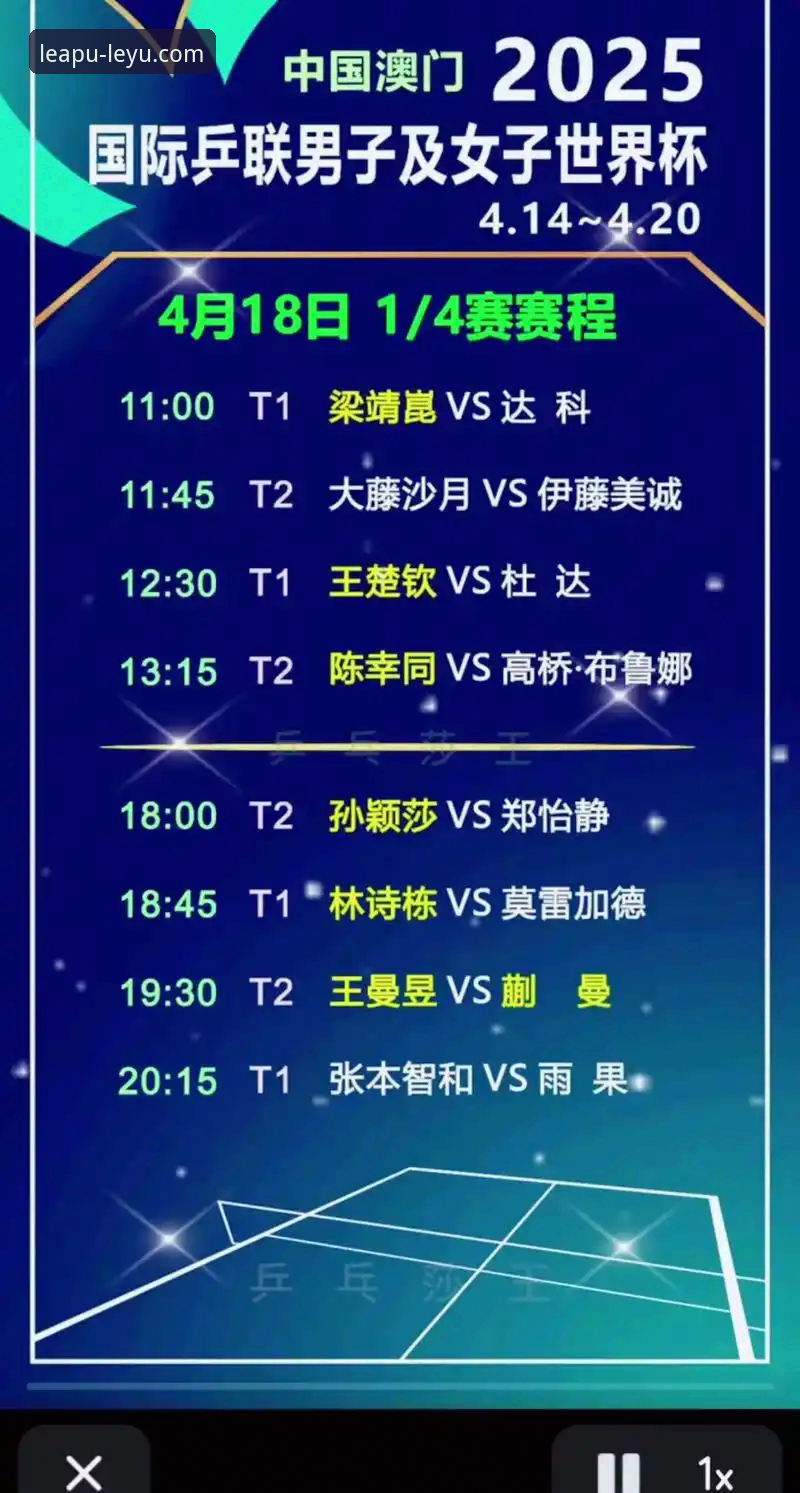 乐鱼体育平台观赛操作教程：从世乒赛小组赛看竞技策略