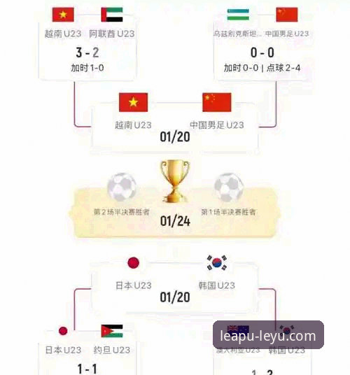 尤伯杯半决赛深度复盘：资深用户分享中国队的战术变化与胜利密码