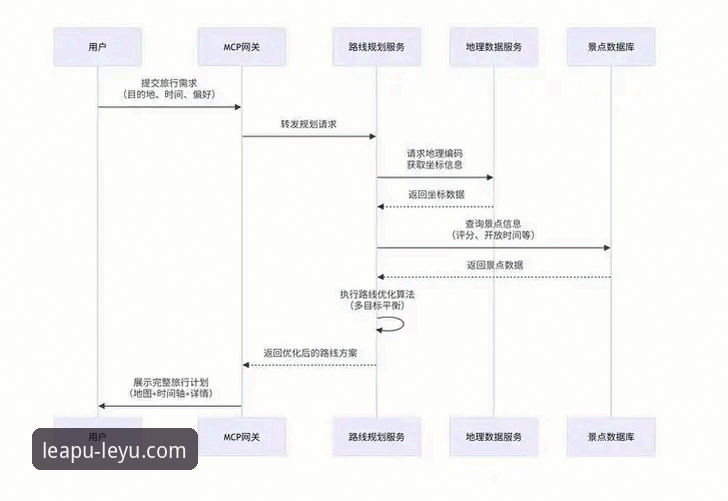 乐鱼体育平台完整使用指南：从下载到畅享的高效路径