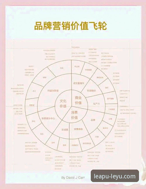 乐鱼体育平台品牌价值深度分析：从官方正版到用户体验的全景解读